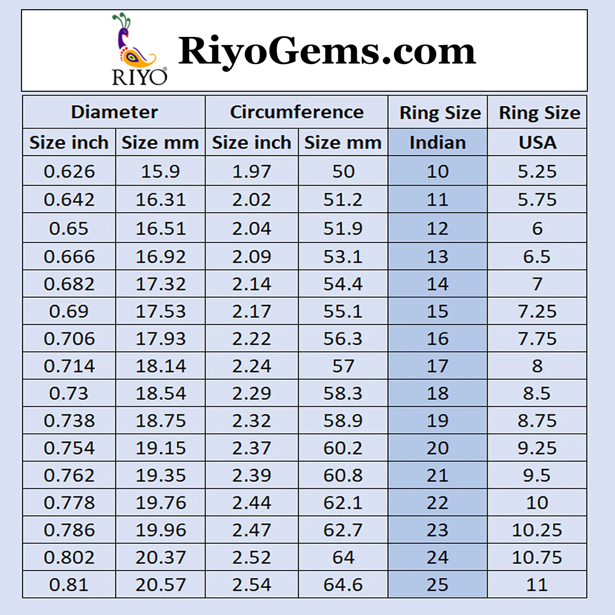 Smoky Quartz Solitaire French 925 Sterling Silver Brown Gemstone Versatile Modern Ring Jewellery - Image 6